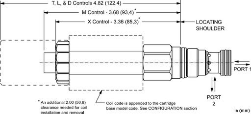 Sun-Hydraulics-DTCF-MCN-224