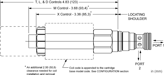 Sun-Hydraulics-DTDF-XCN-928D