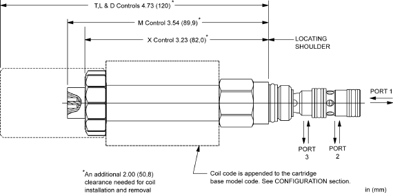 Sun-Hydraulics-DWBF-XNN