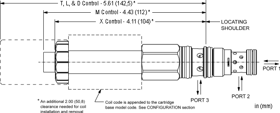 Sun-Hydraulics-DWDF-XAN-214D