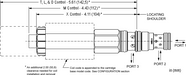 Sun-Hydraulics-DWDF-TAV