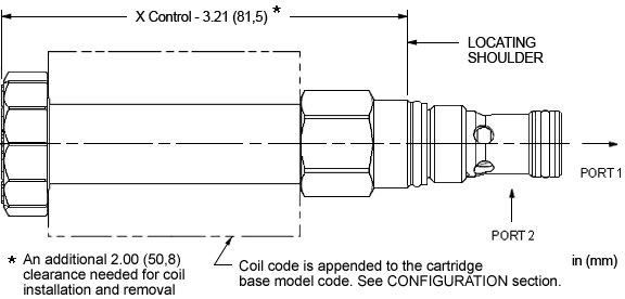 Sun-Hydraulics-FPBG-XDV