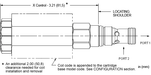 Sun-Hydraulics-FPBI-XDV