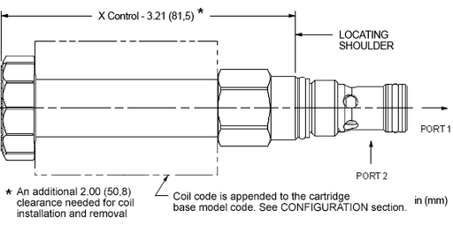 Sun-Hydraulics-FPBI-XDV