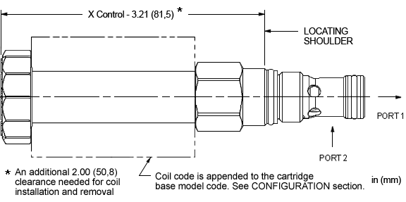 Sun-Hydraulics-FPBI-XDV