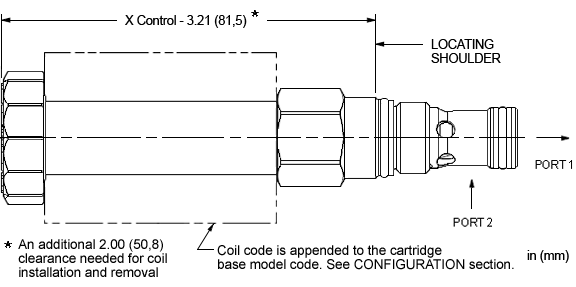 Sun-Hydraulics-FPBN-XDV