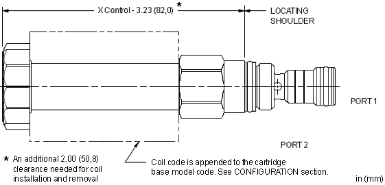 Sun-Hydraulics-FPBU-XCN