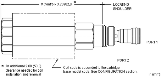 Sun-Hydraulics-FPBU-XCV