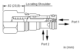 Sun-Hydraulics-FQBA-XAN