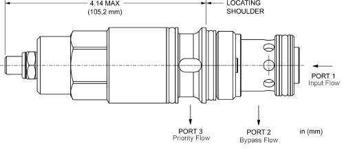 Sun-Hydraulics-FREL-KAN