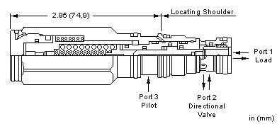 Sun-Hydraulics-MADP-DHN