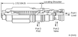 Sun-Hydraulics-MBDA-LHN