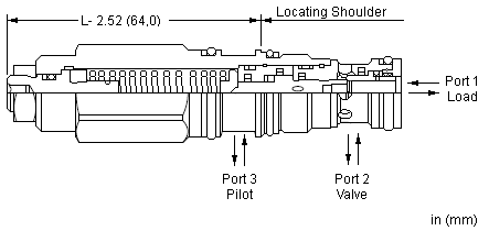 Sun-Hydraulics-MBDA-LHN