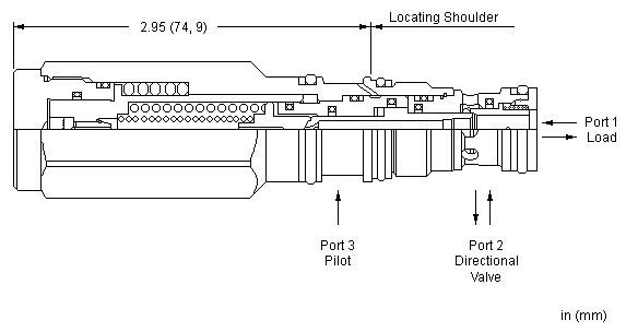 Sun-Hydraulics-MBDP-DHN