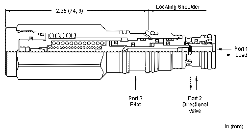 Sun-Hydraulics-MBDP-DHV