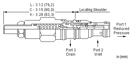 Sun-Hydraulics-PRBB-LAN