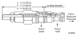 Sun-Hydraulics-PRBR-LAN