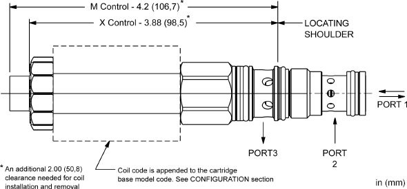 Sun-Hydraulics-PRDF-XSN