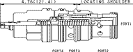 Sun-Hydraulics-PVJD-KAV