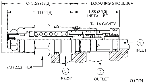 Sun-Hydraulics-CABG-LHV