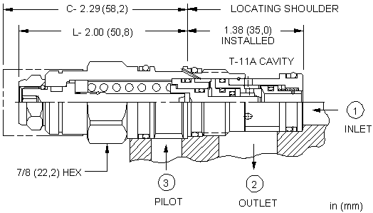 Sun-Hydraulics-CABG-LHV