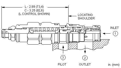 Sun-Hydraulics-CACA-LHN