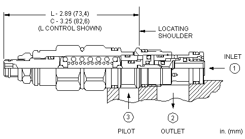 Sun-Hydraulics-CACG-LFN