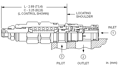 Sun-Hydraulics-CACK-LHV