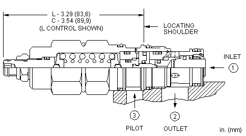 Sun-Hydraulics-CAEA-LIV