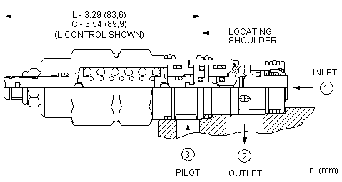 Sun-Hydraulics-CAEG-LGN
