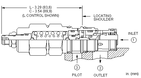 Sun-Hydraulics-CAEK-LHV