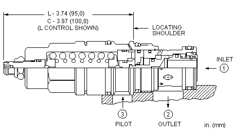 Sun-Hydraulics-CAGA-LHN