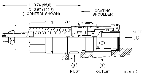 Sun-Hydraulics-CAGG-LGN