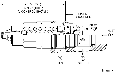 Sun-Hydraulics-CAGK-LHN