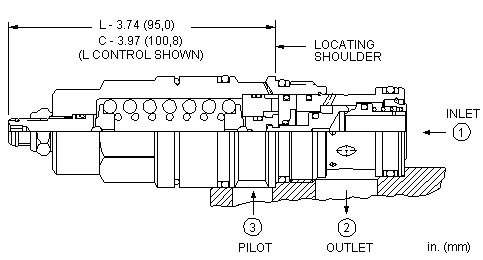 Sun-Hydraulics-CAGL-LGN