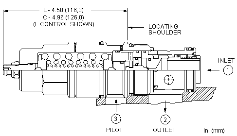 Sun-Hydraulics-CAIG-LGN
