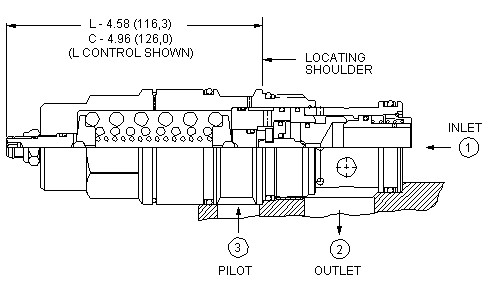 Sun-Hydraulics-CAIK-LHN