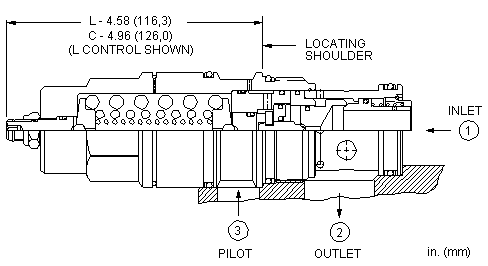 Sun-Hydraulics-CAIL-LGN