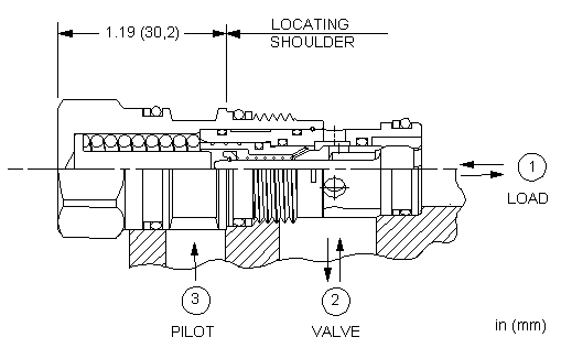 Sun-Hydraulics-CBBA-XPN
