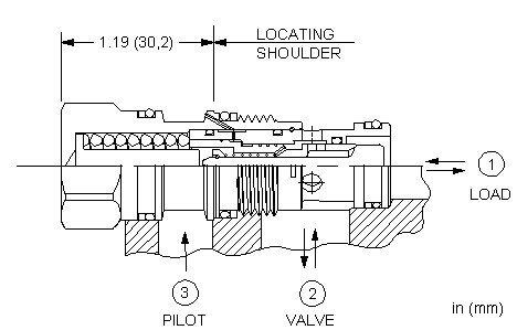 Sun-Hydraulics-CBCH-XXN