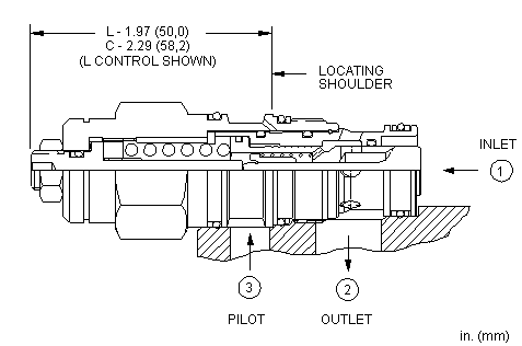 Sun-Hydraulics-CBCH-LJN/AP