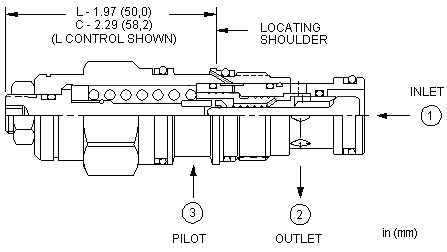 Sun-Hydraulics-CBCY-LHN/AP