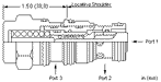 Sun-Hydraulics-CBDA-XNN
