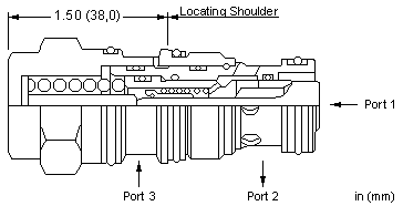 Sun-Hydraulics-CBDA-XNN