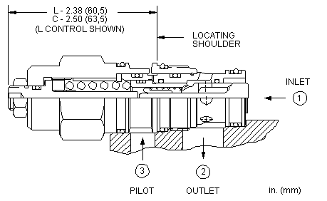 Sun-Hydraulics-CBDA-LBV/AP