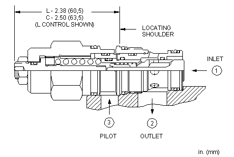 Sun Hydraulics cbdb-lhn/ap