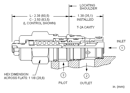 Sun-Hydraulics-CBDG-LDV