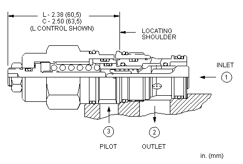 Sun-Hydraulics-CBDL-LJV