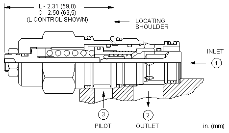 Sun-Hydraulics-CBEA-LBN