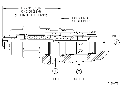 Sun-Hydraulics-CBEG-CJN